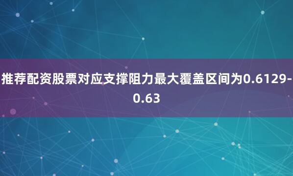 推荐配资股票对应支撑阻力最大覆盖区间为0.6129-0.63