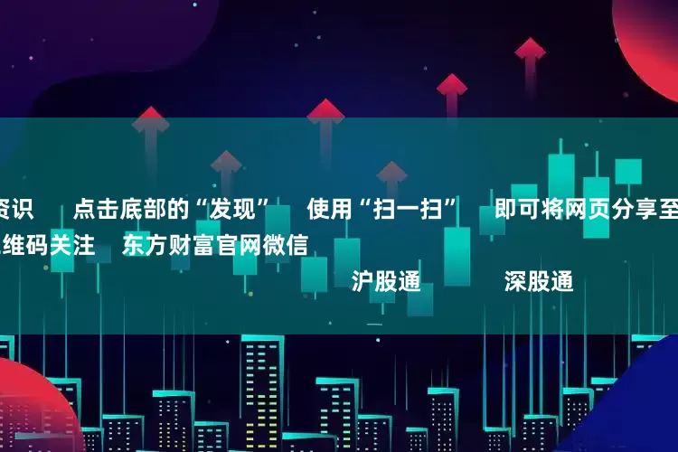 在线炒股配资识 点击底部的“发现” 使用“扫一扫” 即可将网页分享至朋友圈 扫描二维码关注 东方财富官网微信 沪股通 深股通